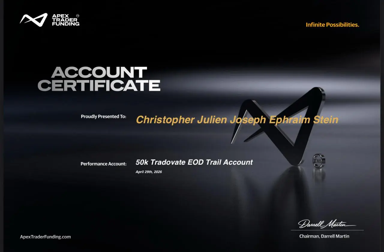 ELALIHOLDING Nachweis – Photo 2026 06 27 20.25.01